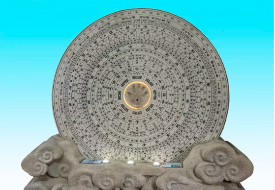 古代风水发展历程 古代风水发展历程