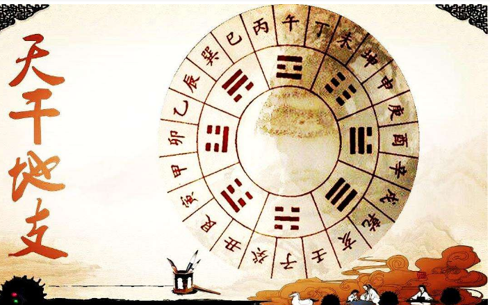 怎么看孩子五行缺什么
